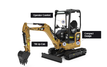 1-2 Ton Excavators