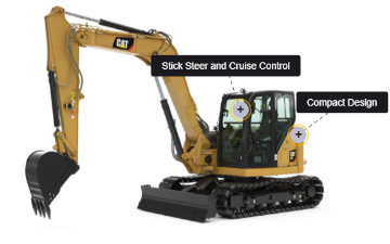 7-10 Ton Mini Excavators