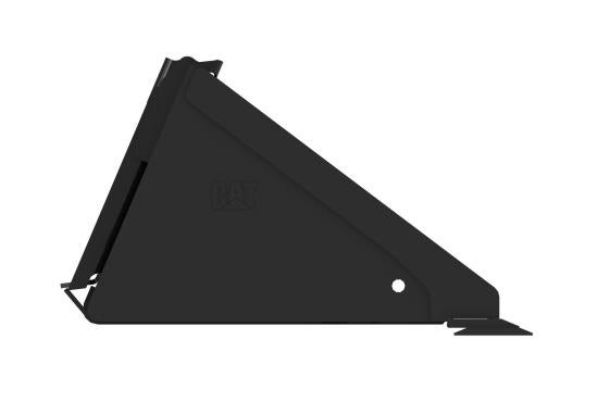 Right View