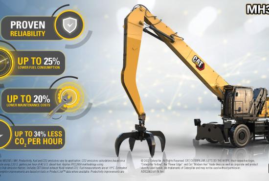 MH3040 Wheel Material Handler Customer Benefits