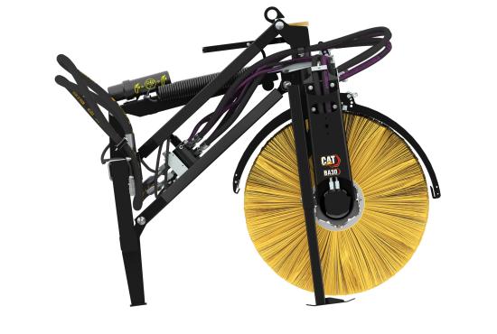 Right View Right View