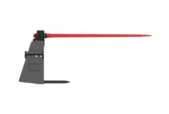 Right View Right View