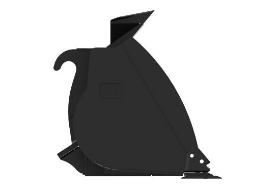 Right View Right View