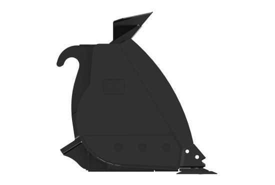 Right View