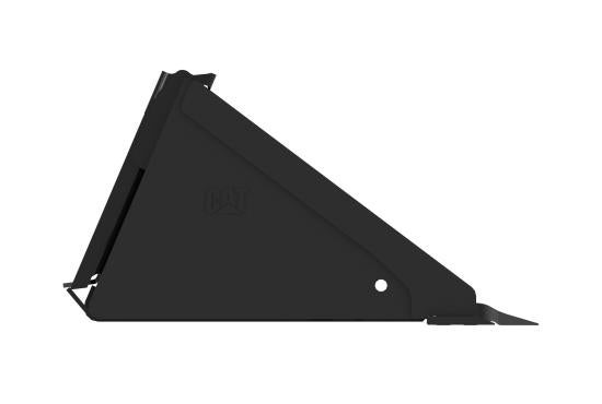 Right View