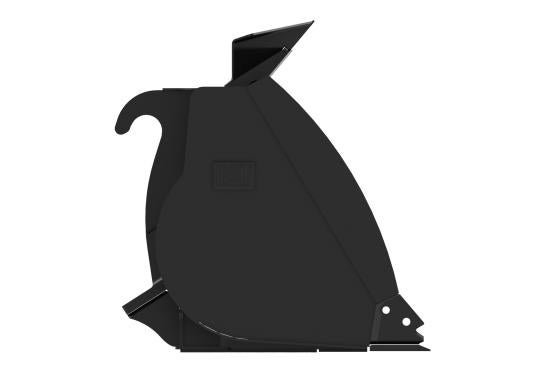 Right View
