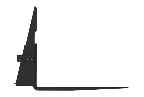 Right View