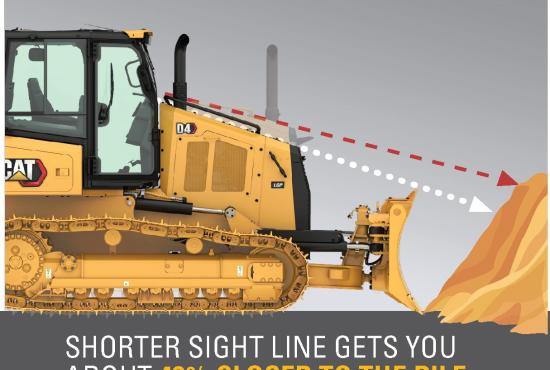 D4 offers better visibility than the previous model.